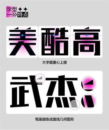 方正尚酷体字形有什么特点 笔画有什么特征