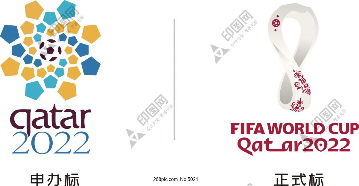 世界杯2022卡塔尔