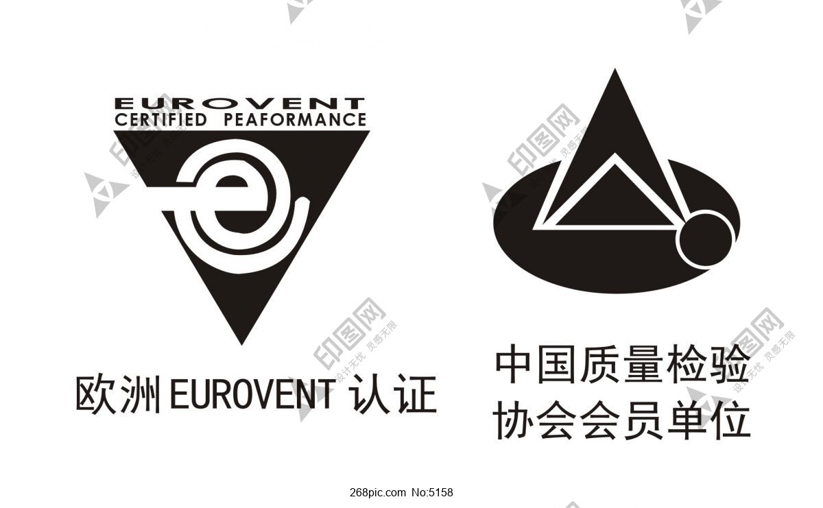 欧洲EUROVENT认证 中国质量检验