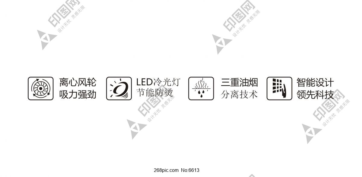 煙機紙箱包裝標志