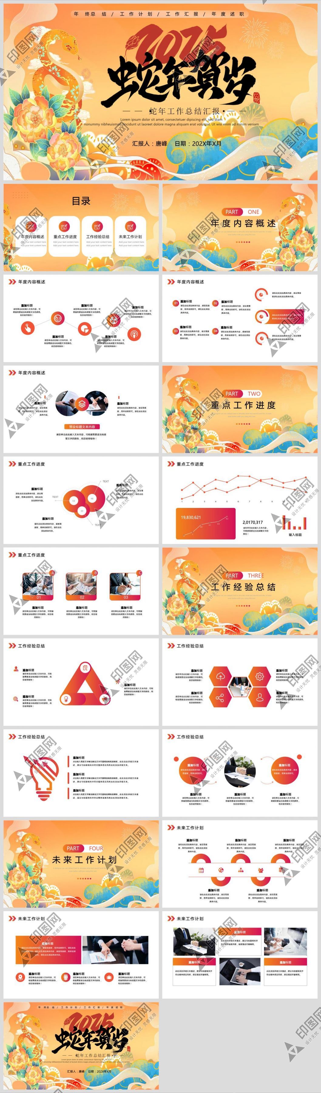2025工作總結PPT素材模板