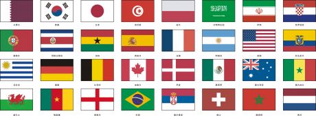 2022世界杯32强旗 矢量图