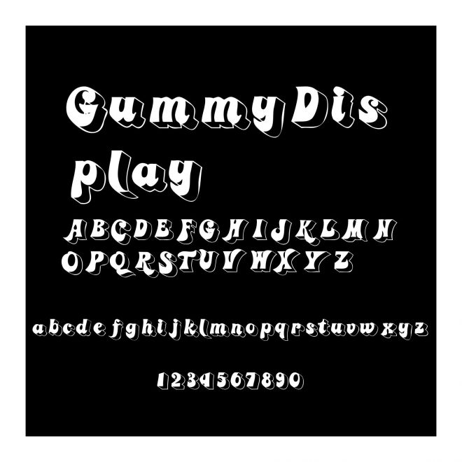 GummyDisplay