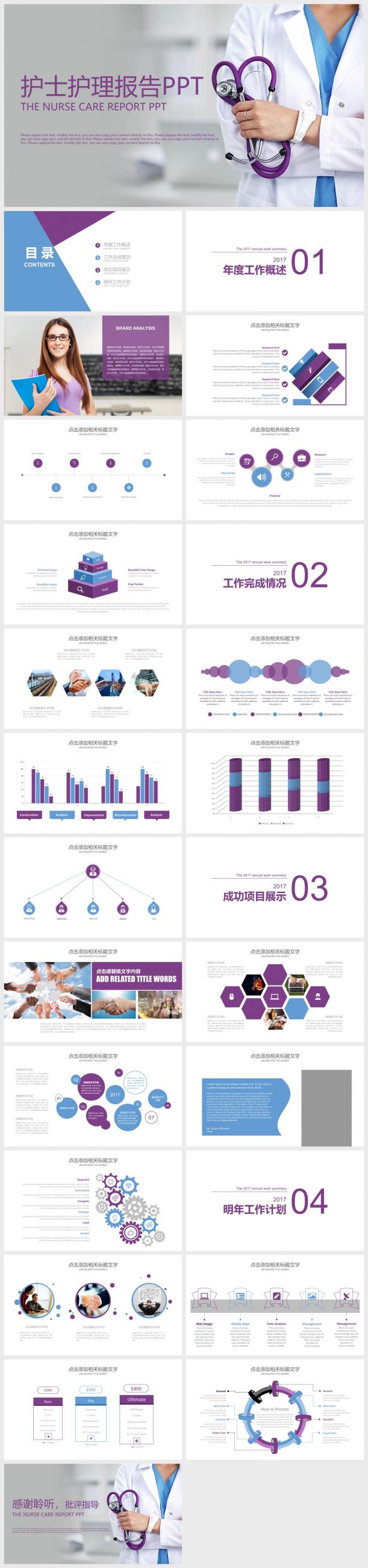 護士護理報告PPT專業(yè)呈現(xiàn)護理工作成果與計劃