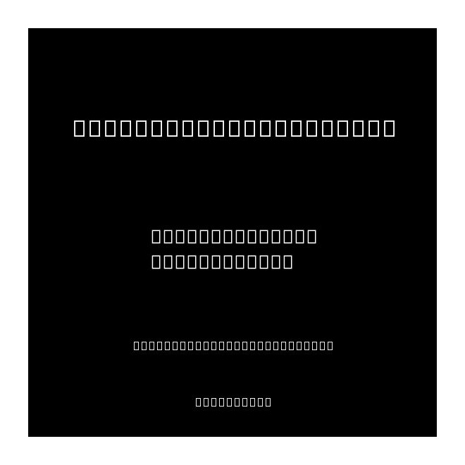 NotoSansMyanmarZawgyi