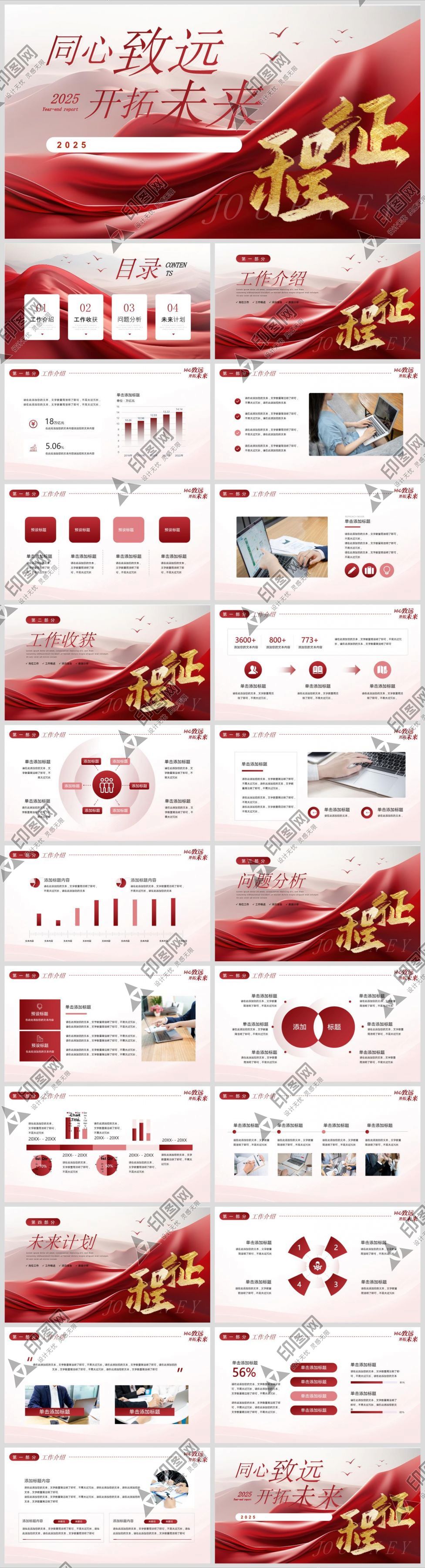 2025工作总结PPT素材模板