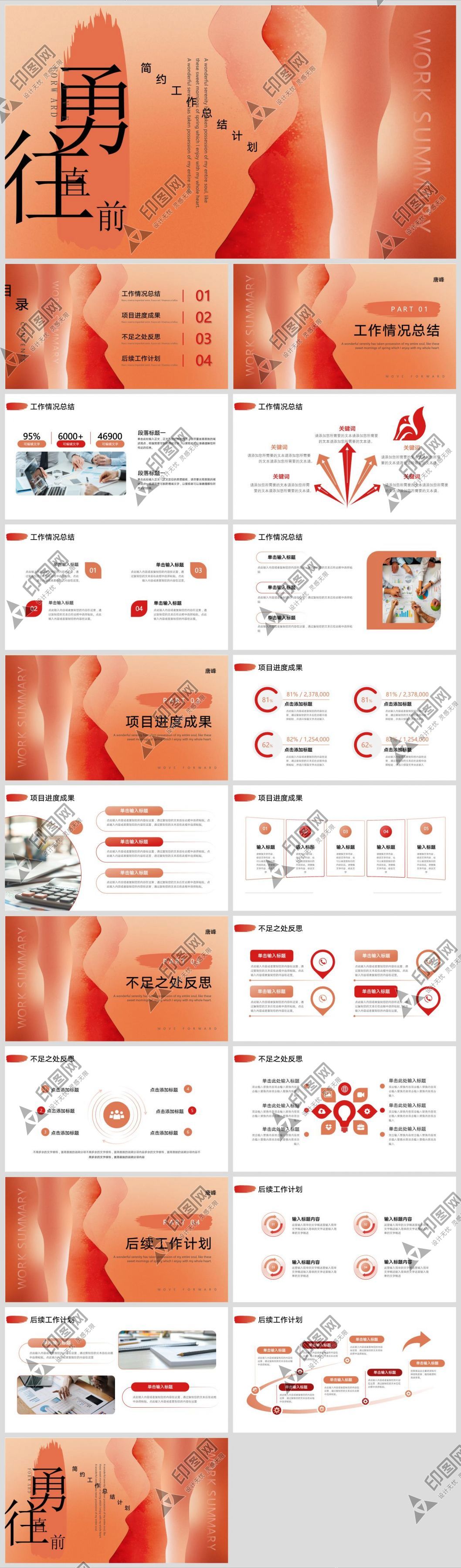 2025工作总结PPT素材模板