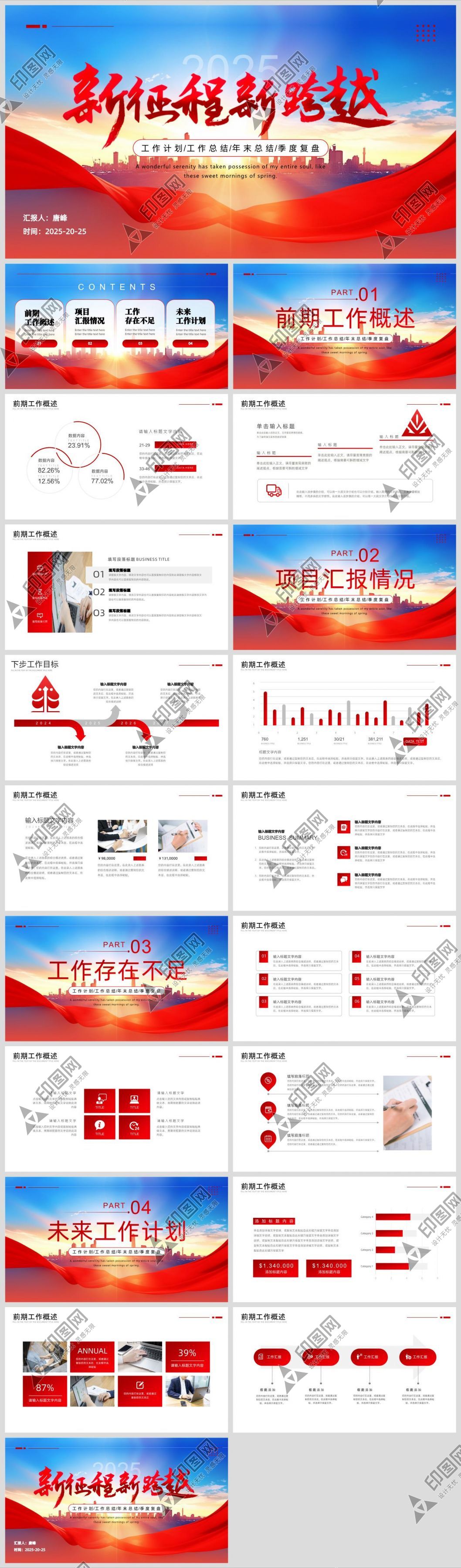 2025工作总结PPT素材模板