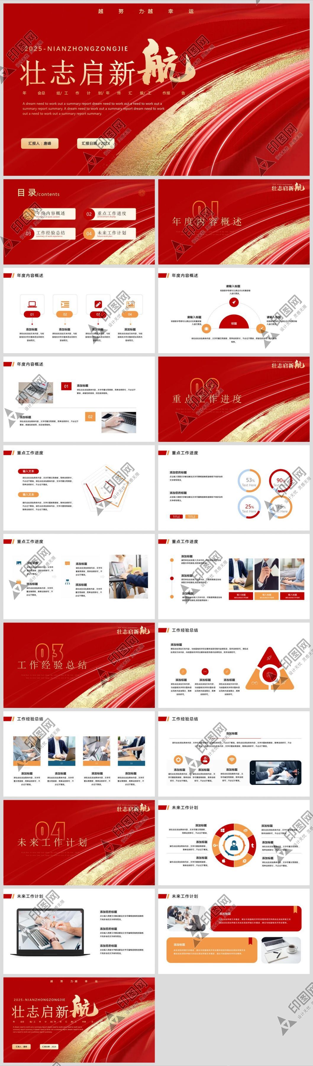 2025工作總結(jié)PPT素材模板