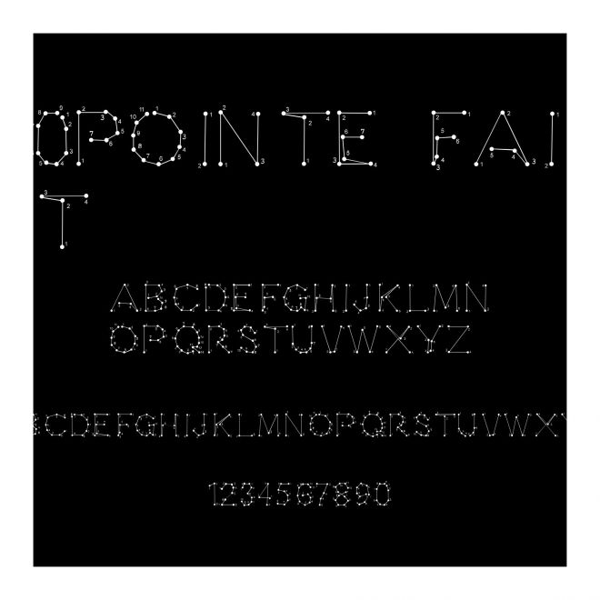 0Pointe-Fait