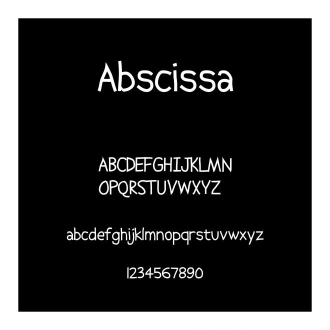Abscissa