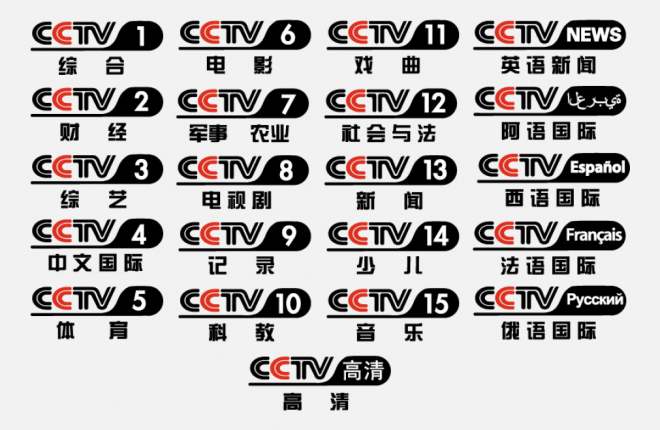 CCTVLogo