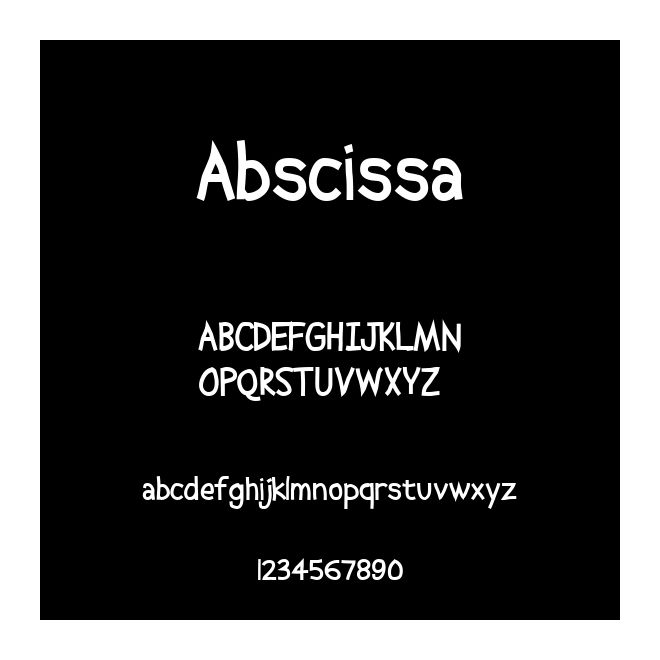 Abscissa