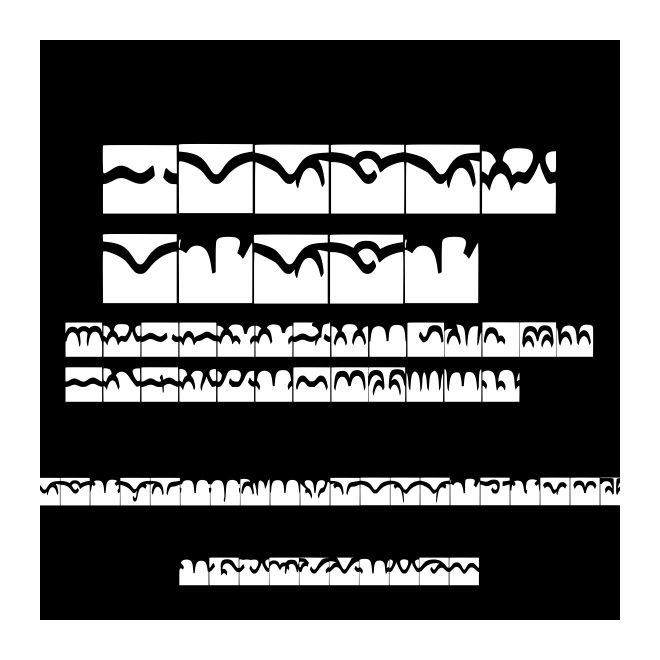 CodedBorder
