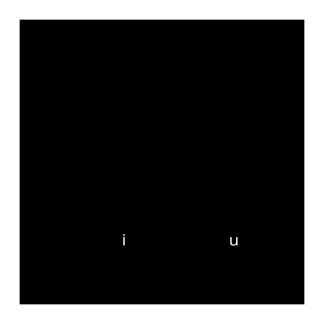 Noto Sans