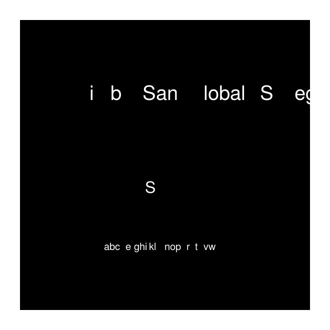 OLKDBR+NimbusSansGlobalCS-Regular