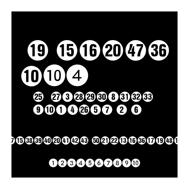 NumericsP04