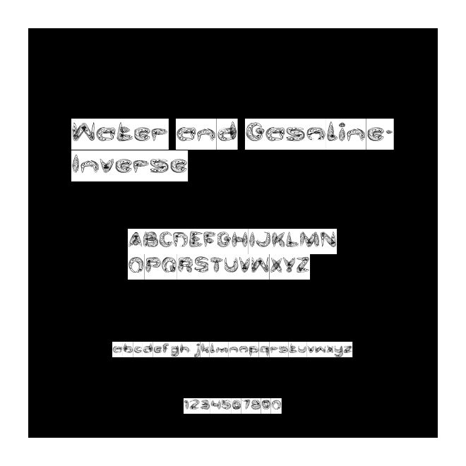 Water and Gasoline-Inverse