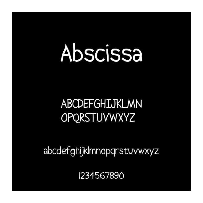 Abscissa