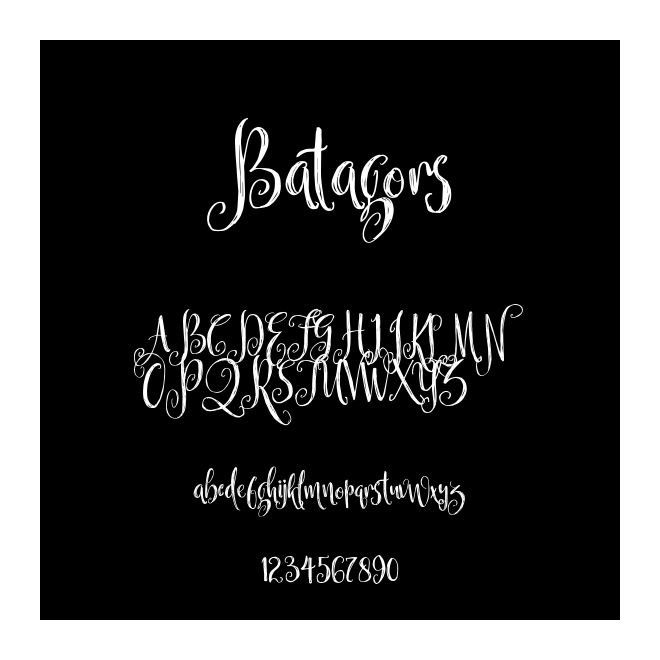 Batagors